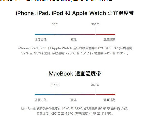 商水苹果13维修分享iPhone 13耗电越来越快怎么办 